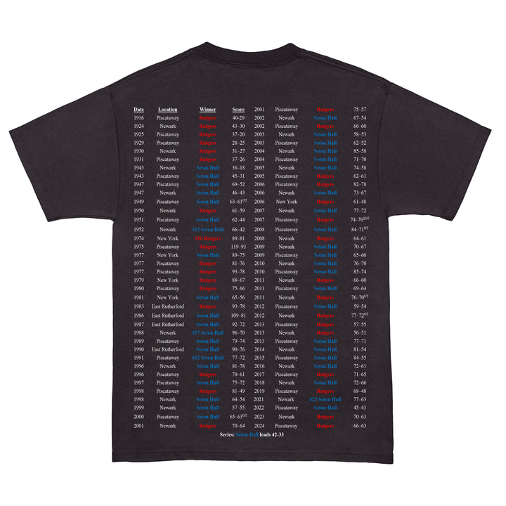 Rutgers vs. Seton Hall Tee